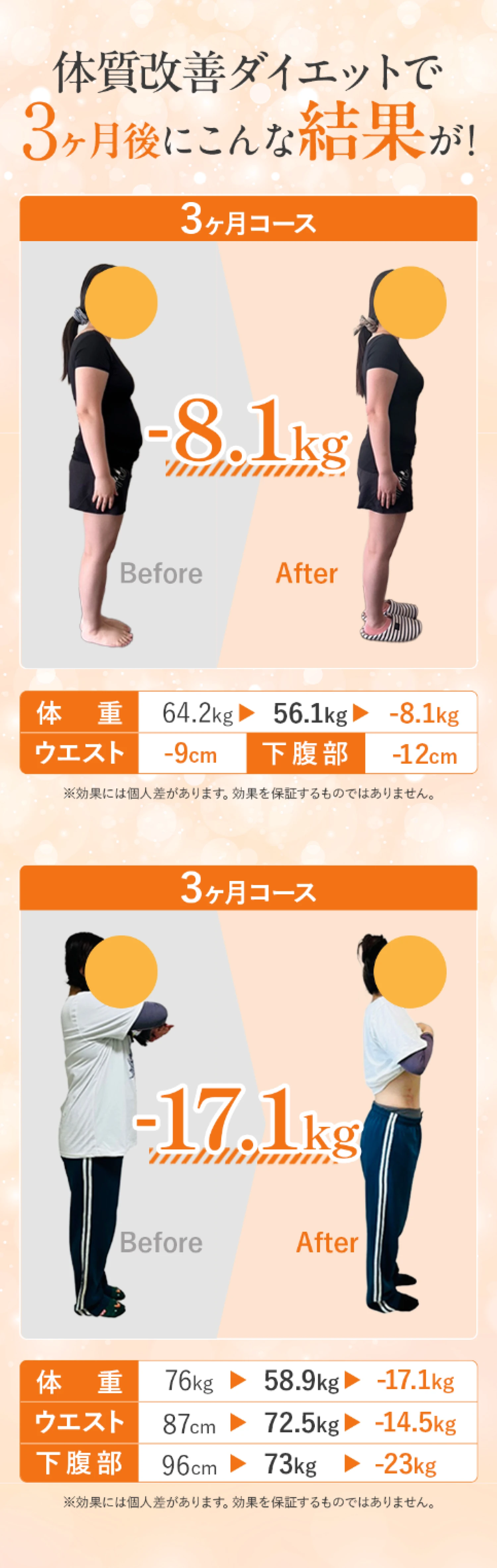 ビフォーアフター